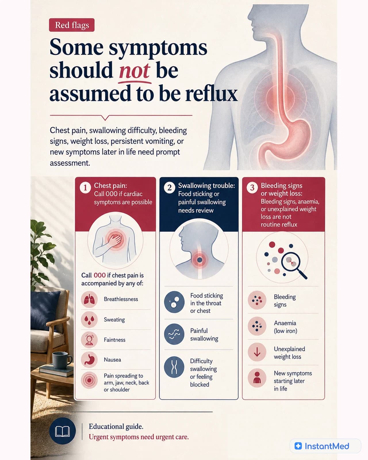 Some symptoms should not be assumed to be reflux: Chest pain, swallowing difficulty, bleeding signs, weight loss, persistent vomiting, or new symptoms later in life need prompt assessment.