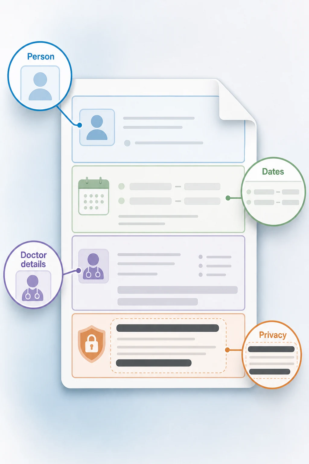 Useful certificates are specific without exposing diagnosis: A workplace certificate usually needs clear dates and practitioner details, not private diagnosis detail.