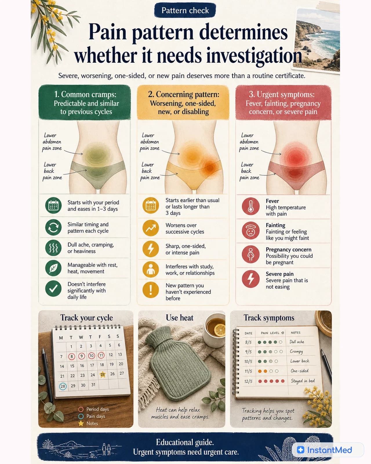 Pain pattern determines whether it needs investigation. Severe, worsening, one-sided, or new pain deserves more than a routine certificate.