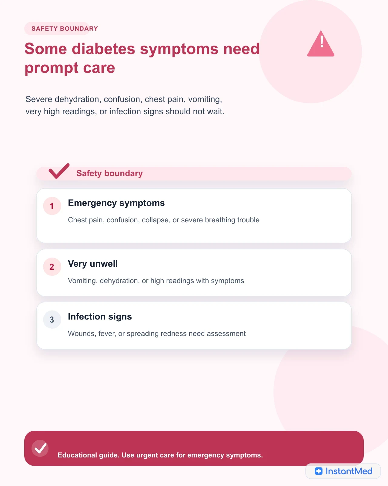 Some diabetes symptoms need prompt care: Severe dehydration, confusion, chest pain, vomiting, very high readings, or infection signs should not wait.
