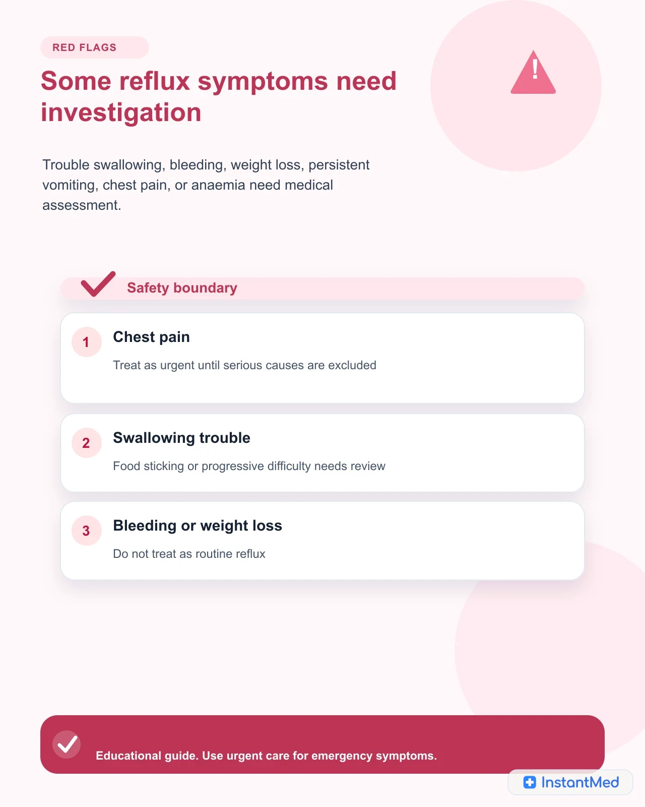 Some reflux symptoms need investigation: Trouble swallowing, bleeding, weight loss, persistent vomiting, chest pain, or anaemia need medical assessment.