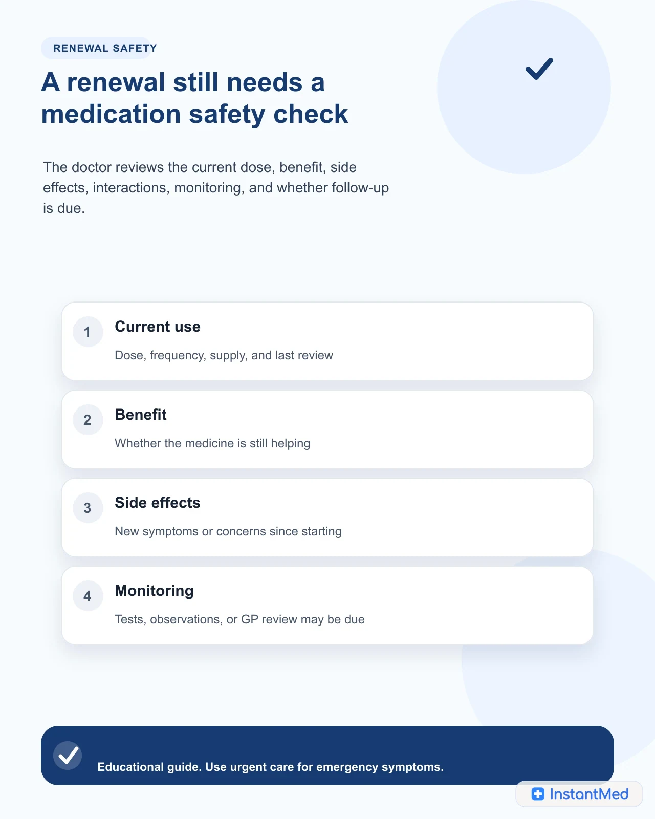 A renewal still needs a medication safety check. The doctor reviews the current dose, benefit, side effects, interactions, monitoring, and whether follow-up is due.