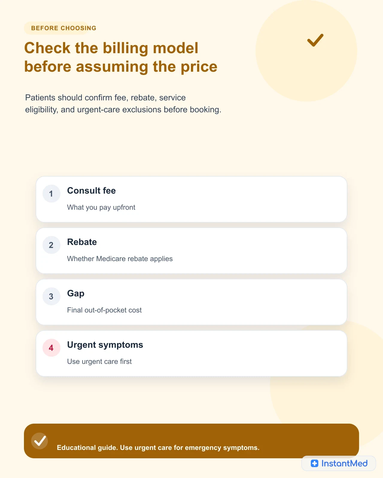 Check the billing model before assuming the price: Patients should confirm fee, rebate, service eligibility, and urgent-care exclusions before booking.