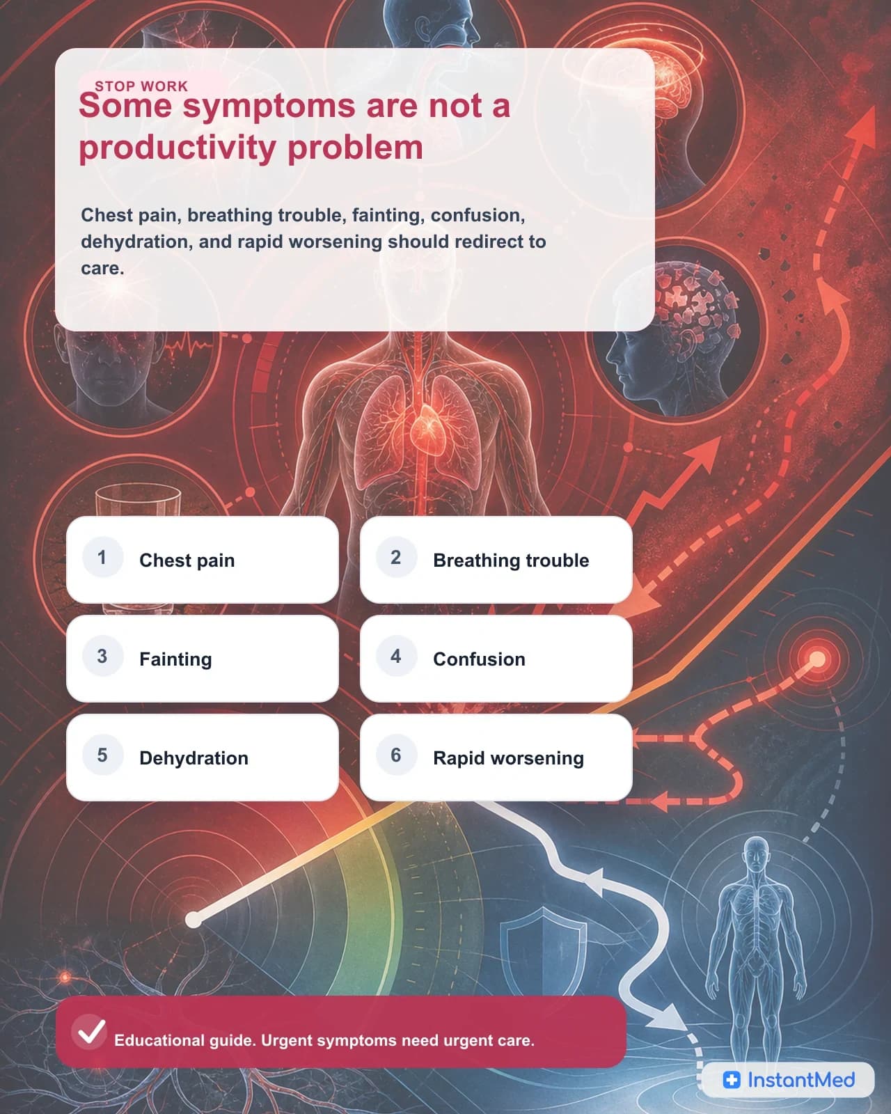 Some symptoms are not a productivity problem: Chest pain, breathing trouble, fainting, confusion, dehydration, and rapid worsening should redirect to care.