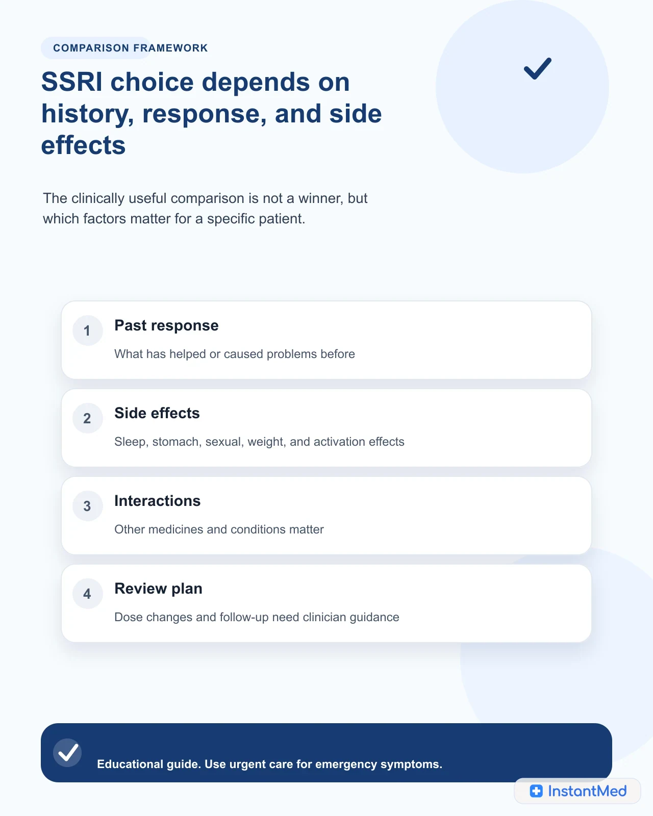 SSRI choice depends on history, response, and side effects. The clinically useful comparison is not a winner, but which factors matter for a specific patient.